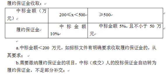 山重建機（濟寧）有限公司 大挖智能裝配線一期基礎(chǔ)建設(shè)項目公開招標公告